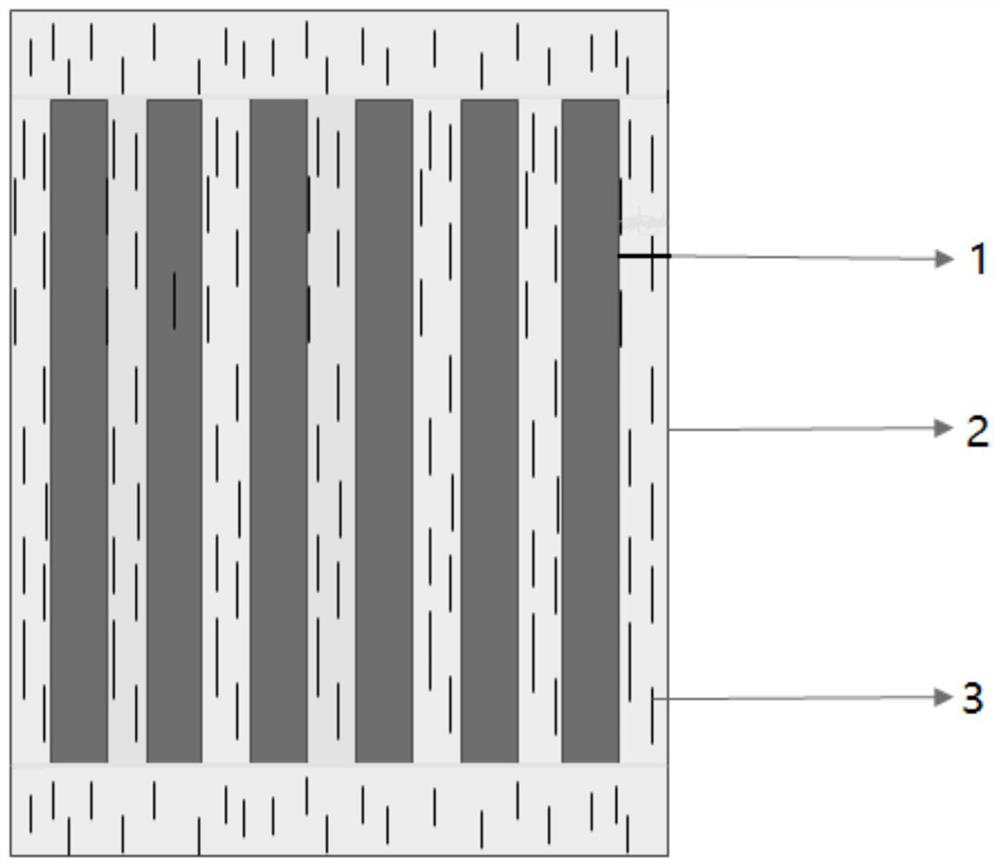 Medical composite material as well as preparation method and application thereof