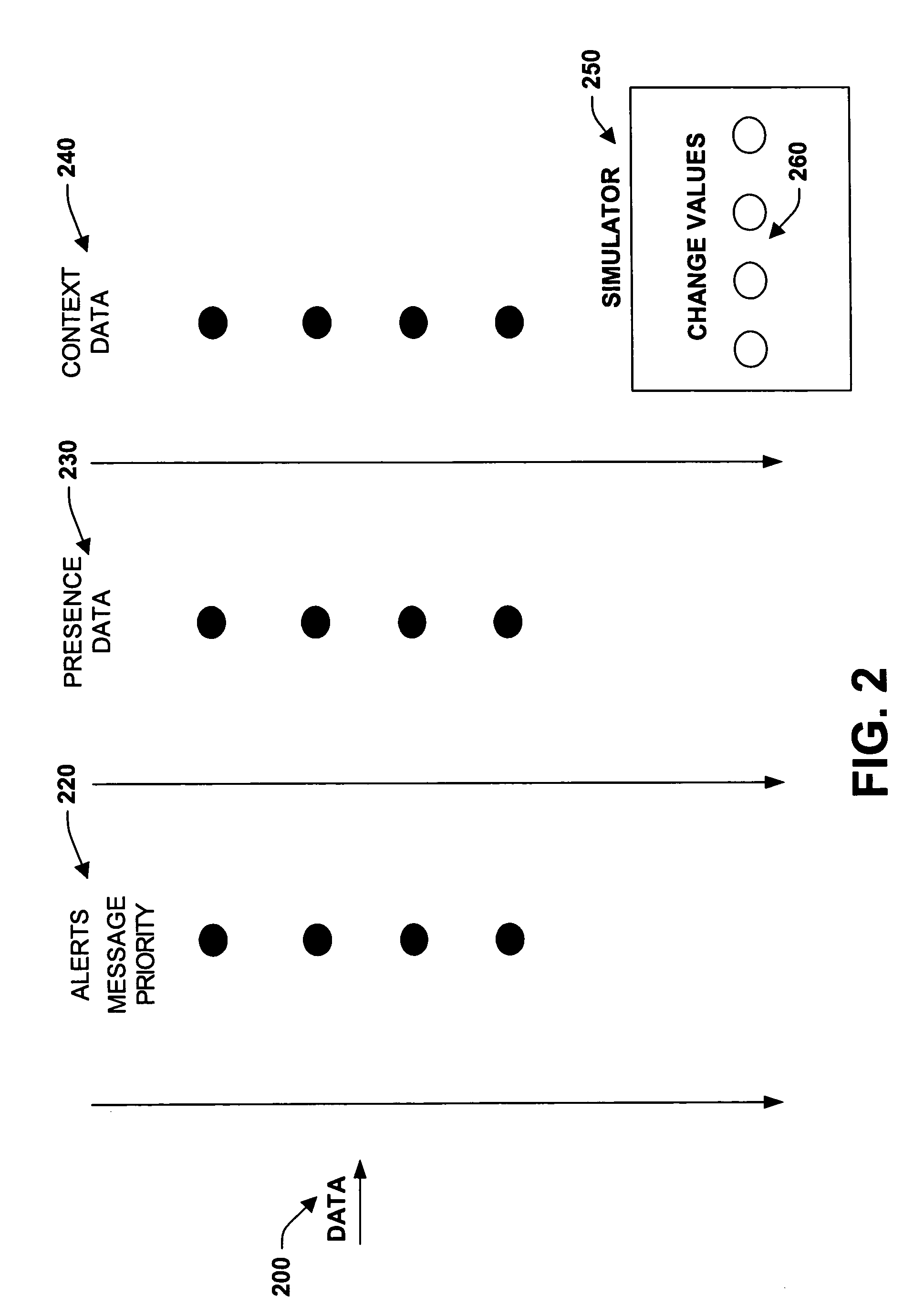 Methods and interfaces for probing and understanding behaviors of alerting and filtering systems based on models and simulation from logs