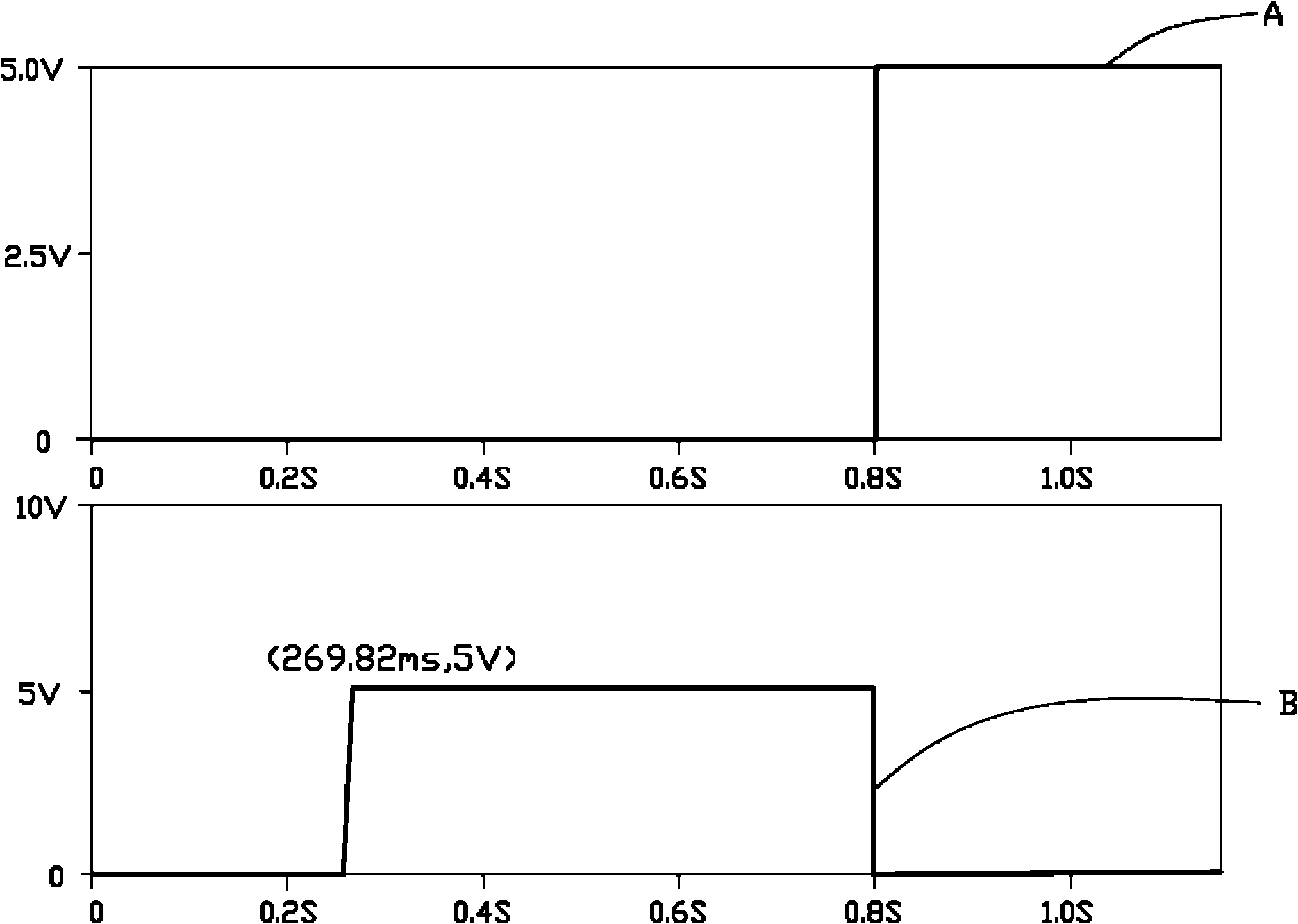 Computer power and power state signal generating circuit thereon