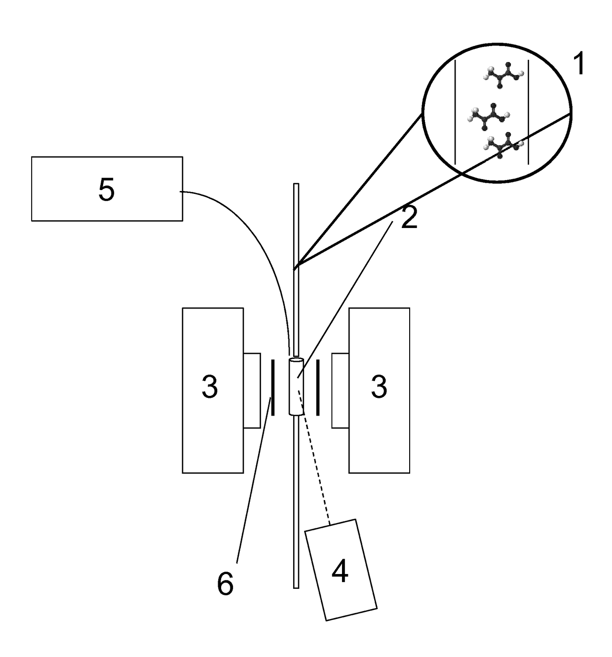 Method for the hyperpolarisation of nuclear spins