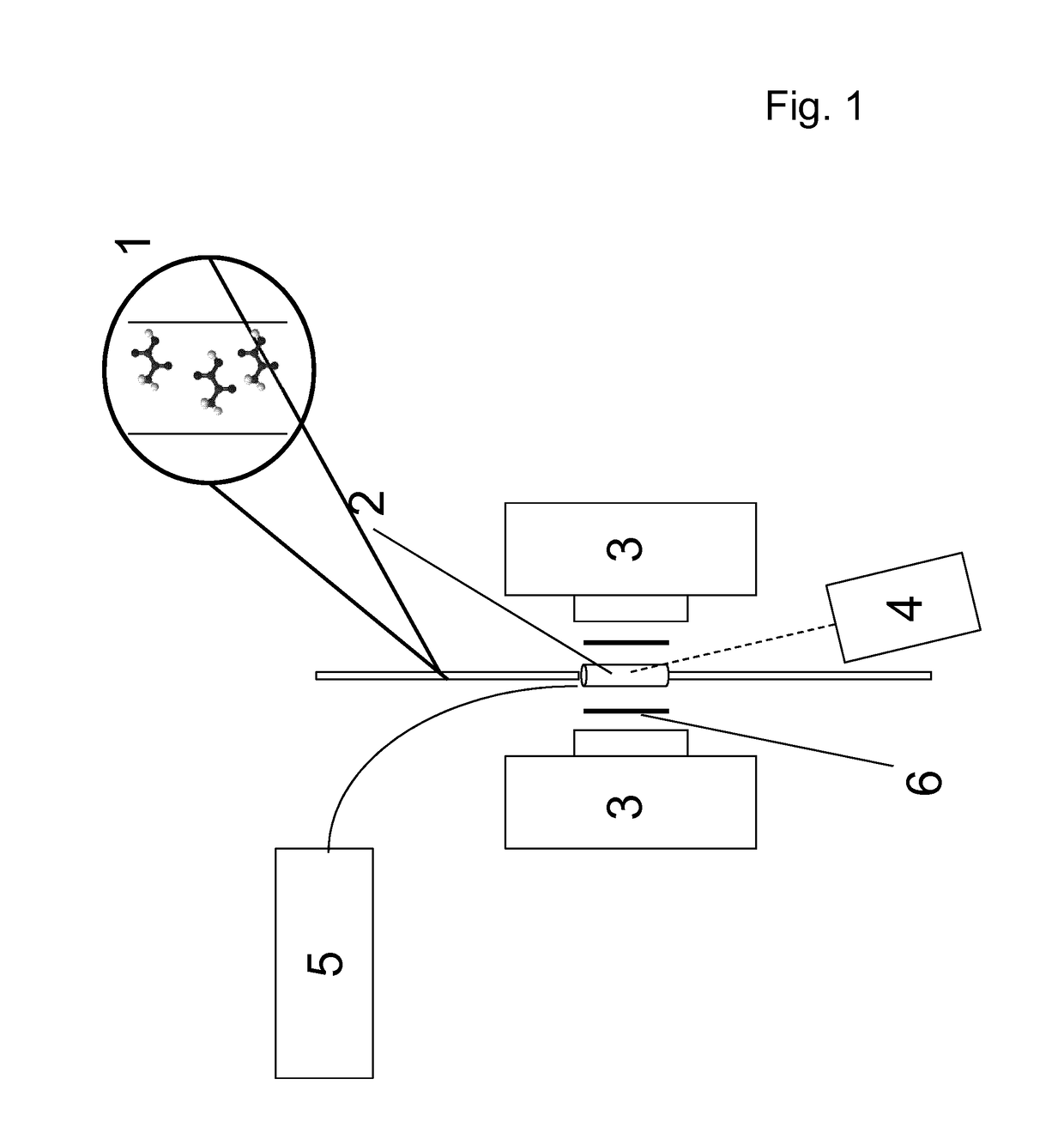 Method for the hyperpolarisation of nuclear spins