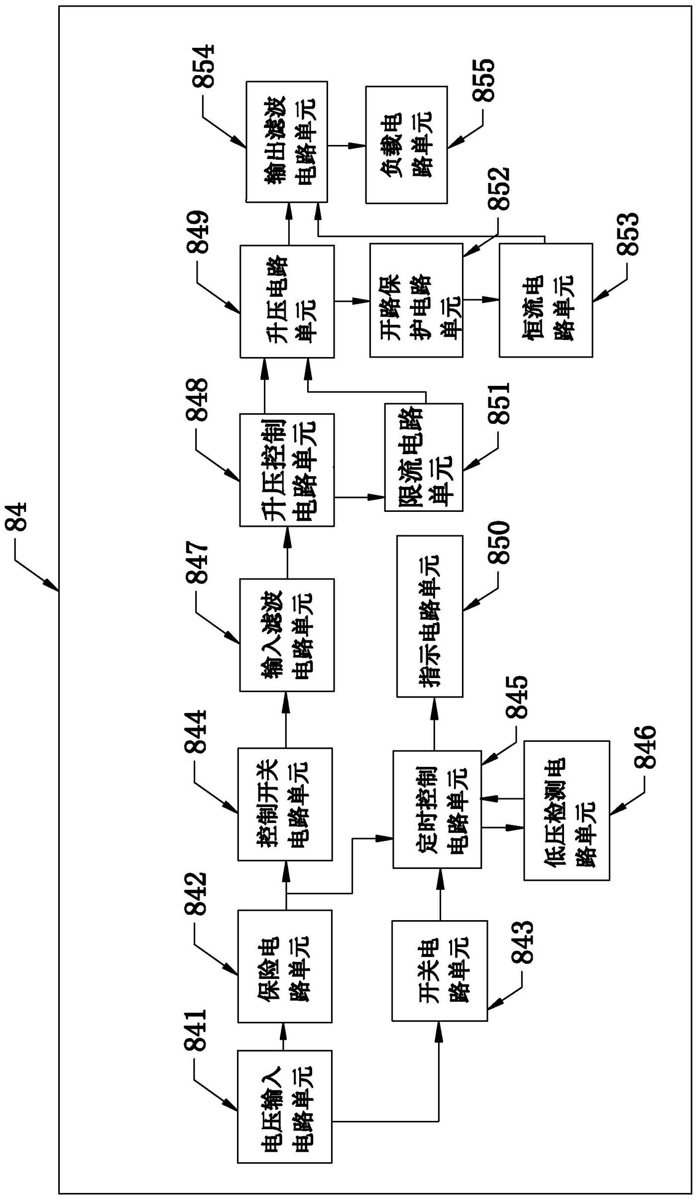 LED (light emitting diode) hair increasing membrane