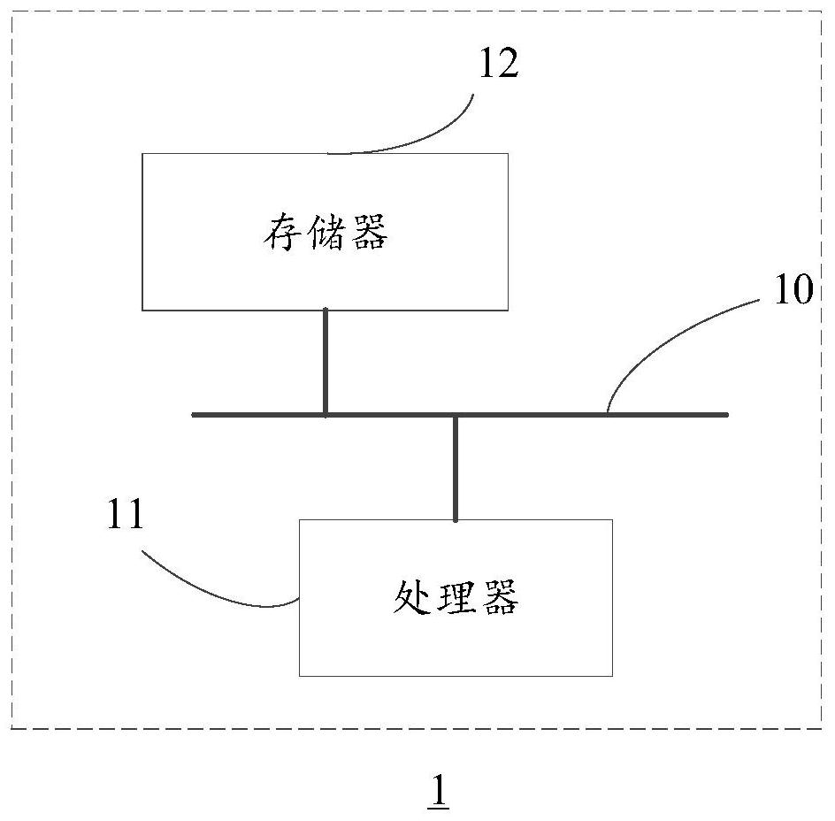 Test case regression method, device and equipment and storage medium