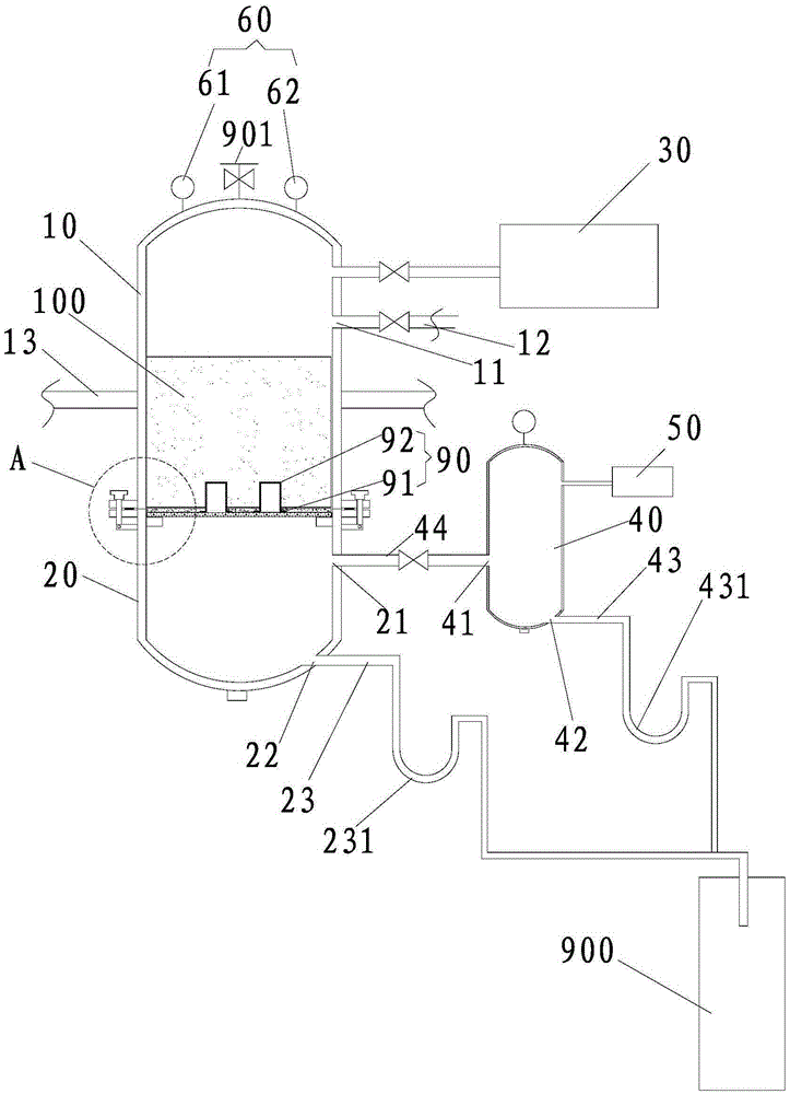 Advanced wastewater treatment process where hydrostatic and hydrodynamic principle is applied