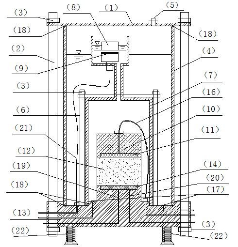 Unsaturated soil anisotropic consolidation test device