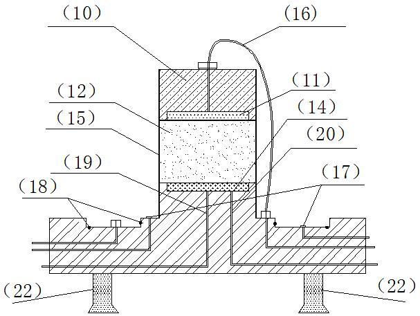 Unsaturated soil anisotropic consolidation test device