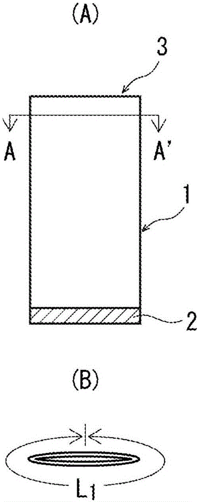 Polysilicon package