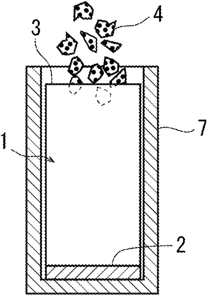 Polysilicon package