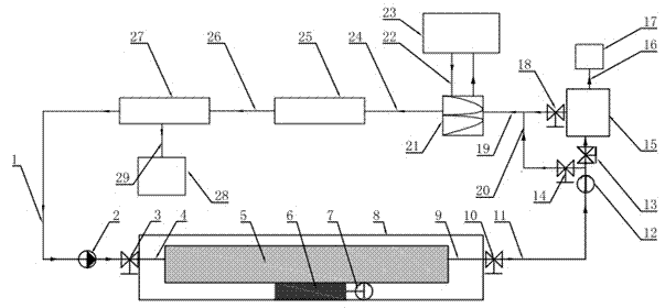 Cold and heat continuously-supplying system and method based on server waste heat and solar energy