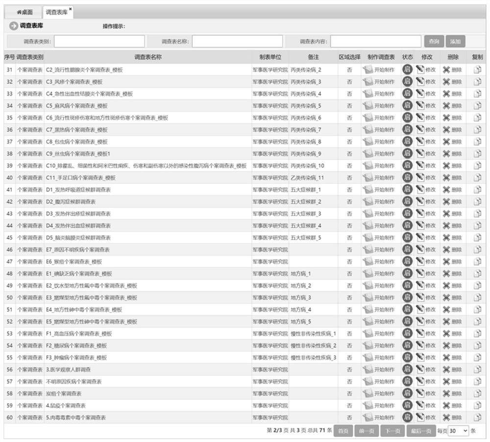 Method and system for on-site epidemiological investigation and comprehensive situation visual analysis