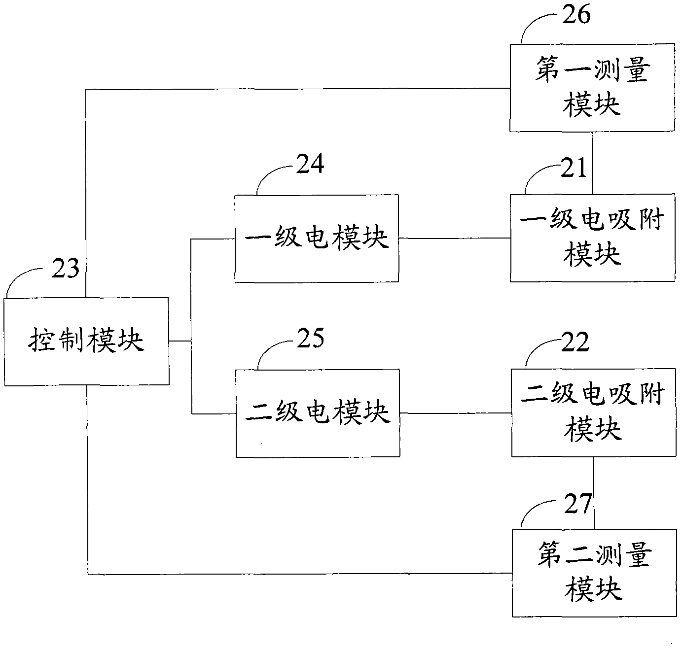 Electro-adsorption desalting regeneration system and regeneration process