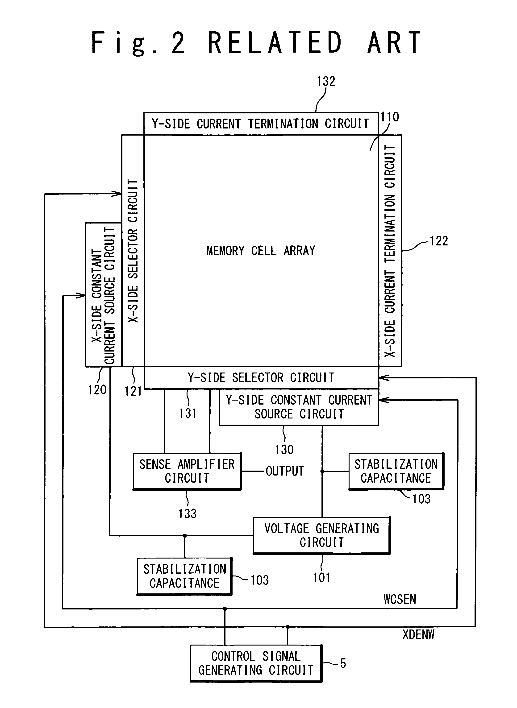 Semiconductor integrated circuit