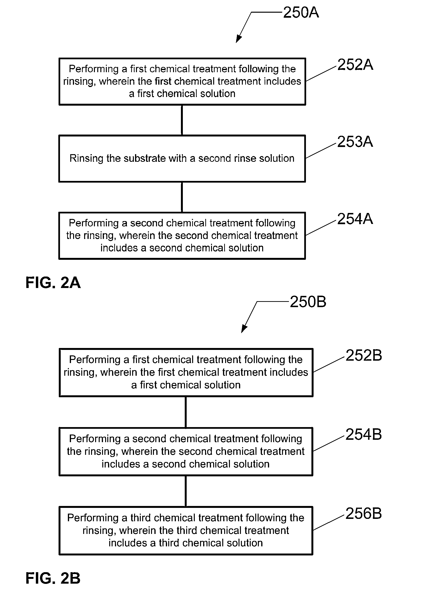 Multiple chemical treatment process for reducing pattern defect