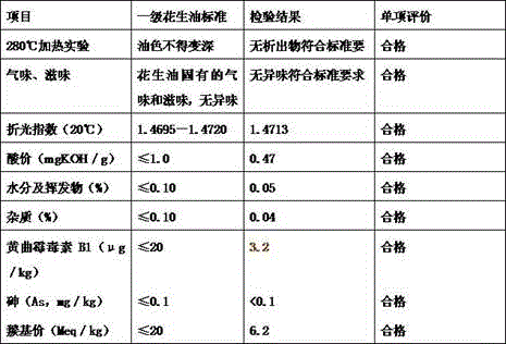 Organic peanut oil and production process thereof