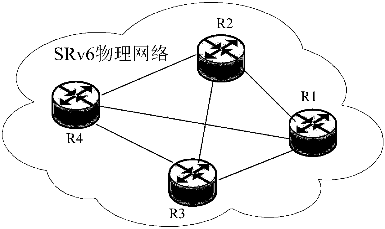 A method and equipment for generating route