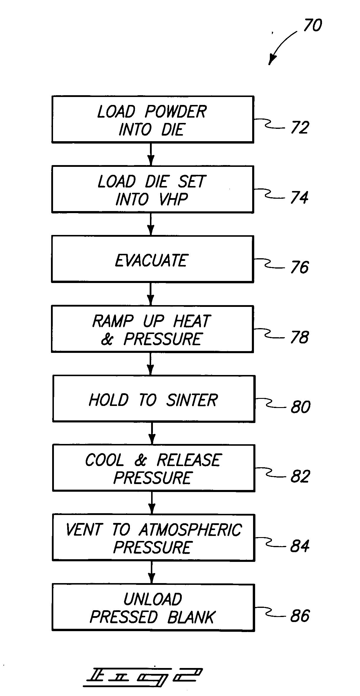 Chalcogenide PVD components and methods of formation