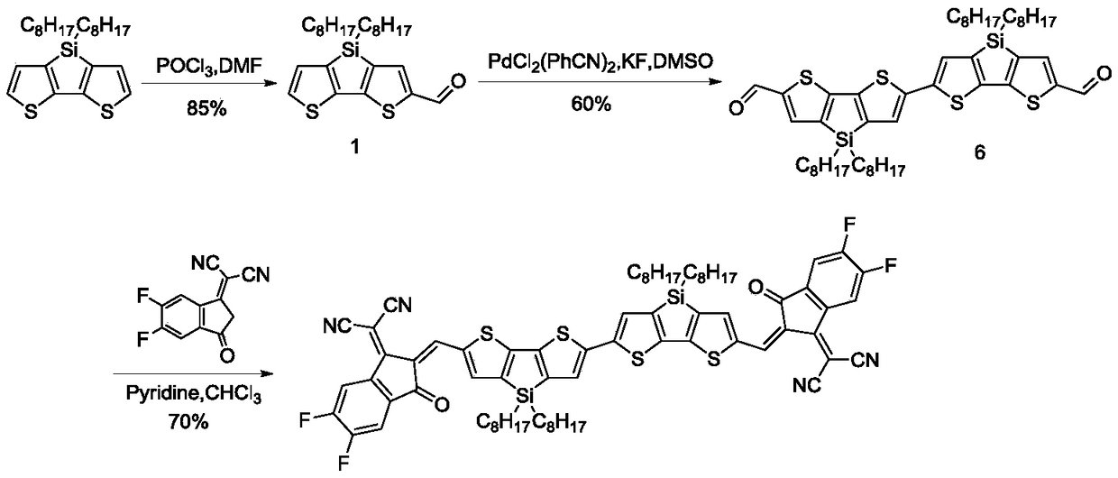 Novel dithieno silicon heterocyclic pentadiene organic solar cell acceptor material, and preparation method, and applications thereof