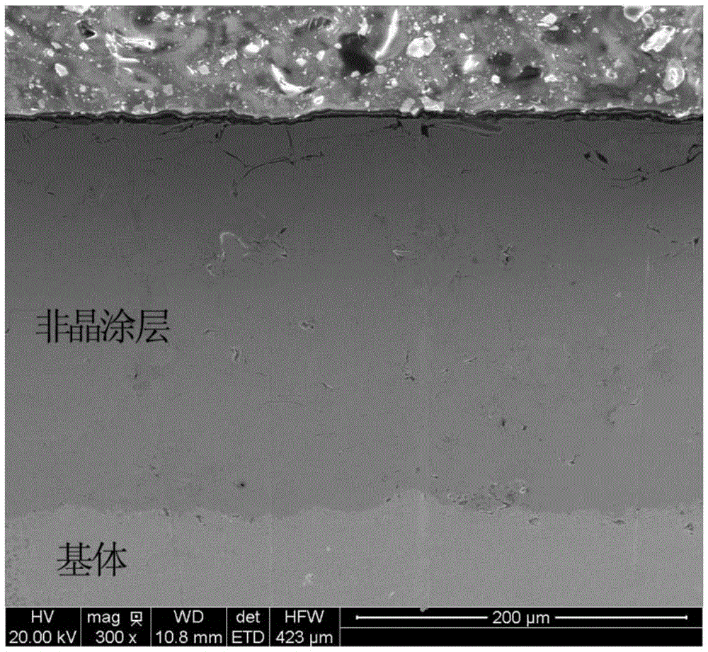 Iron-base amorphous alloy, powder material of alloy and wear-resisting anticorrosion coating of alloy