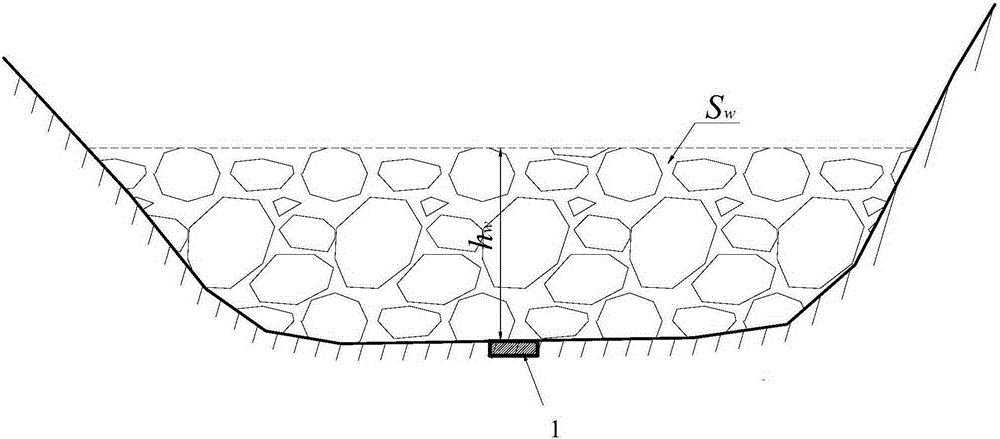 Flush flood and debris flow warning method based on pore water pressure monitoring