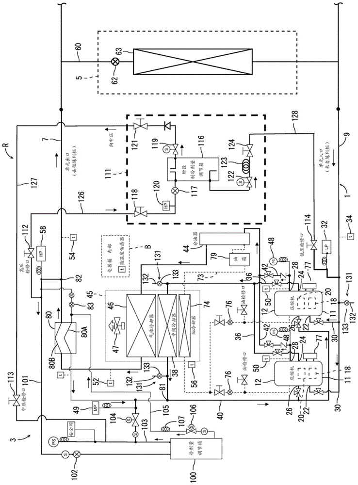 refrigeration unit