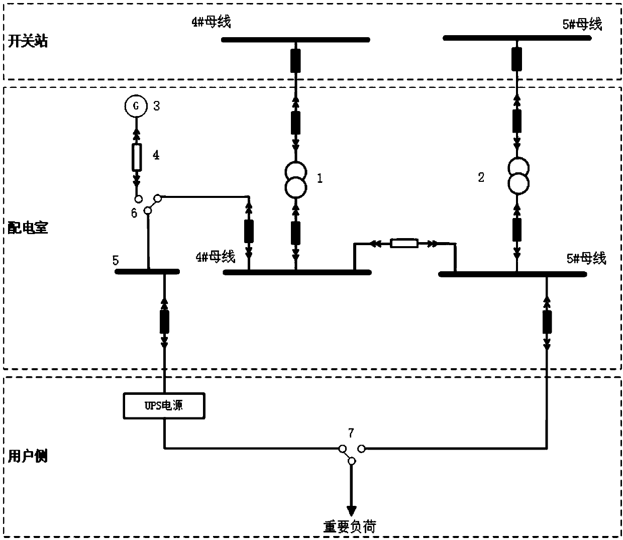 Zero-flashing low-voltage distribution system and operation method thereof