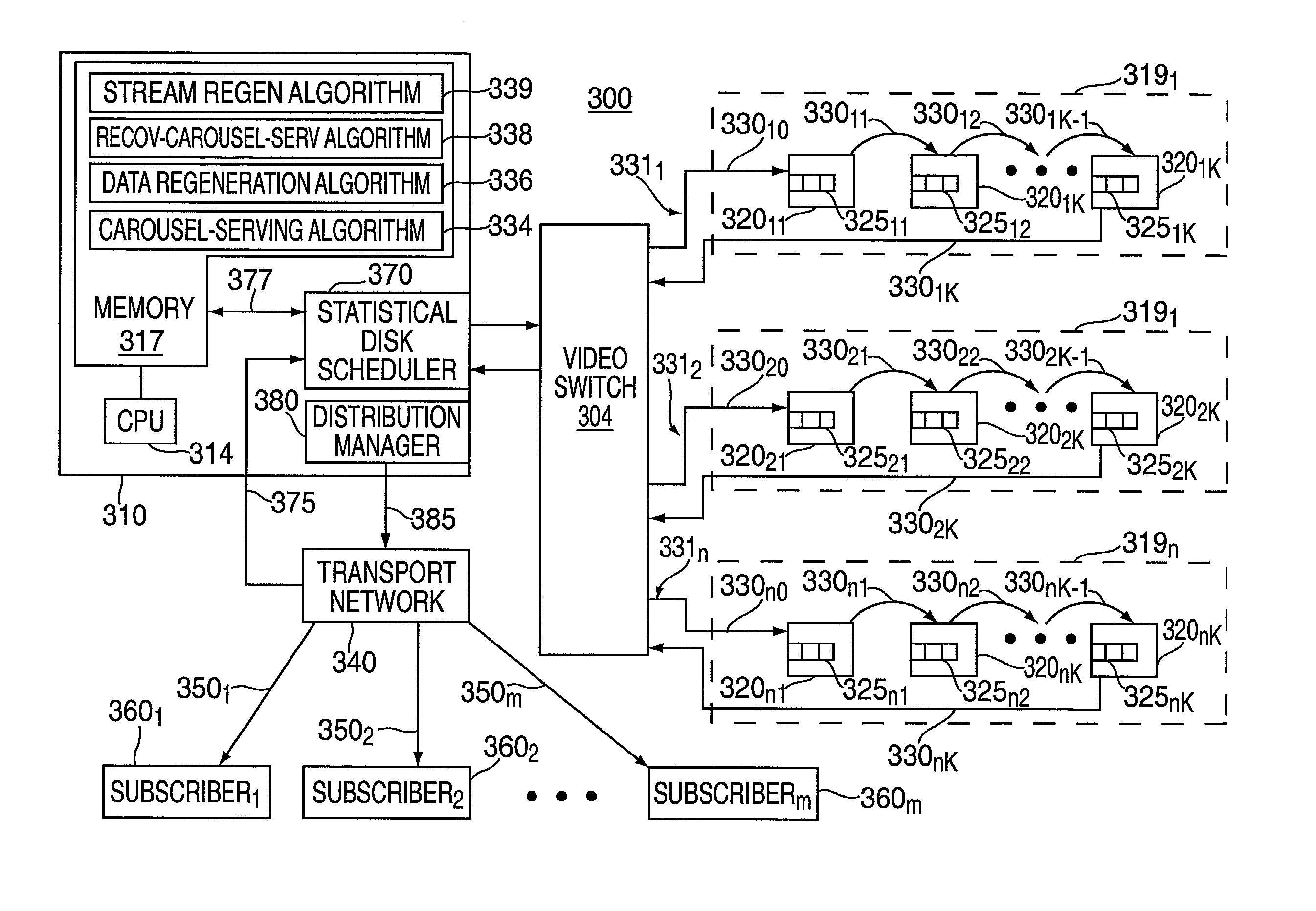 Method for regenerating and streaming content from a video server using RAID 5 data striping