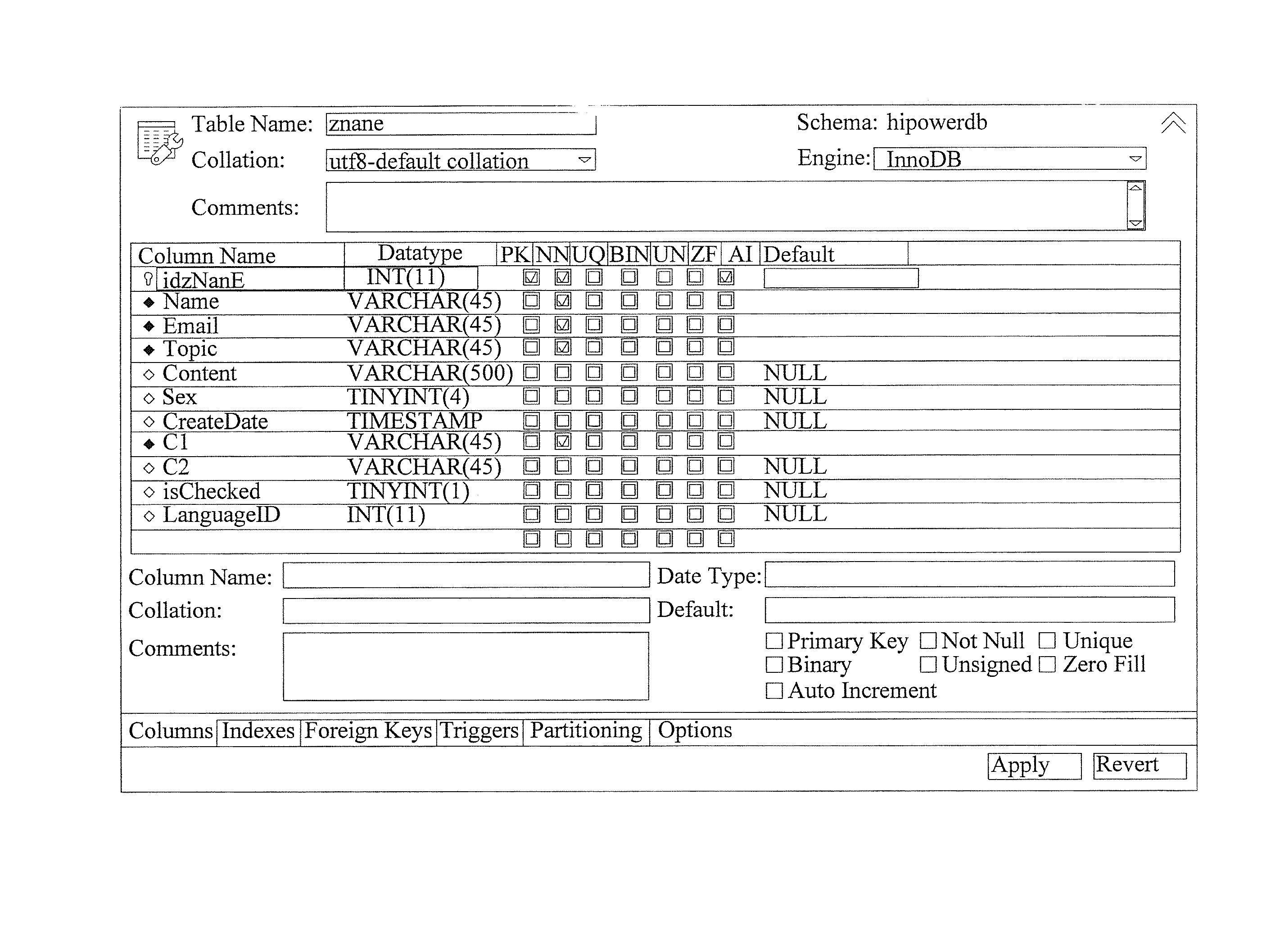 Method for creating form validation program and corresponding form interface according to result set metadata