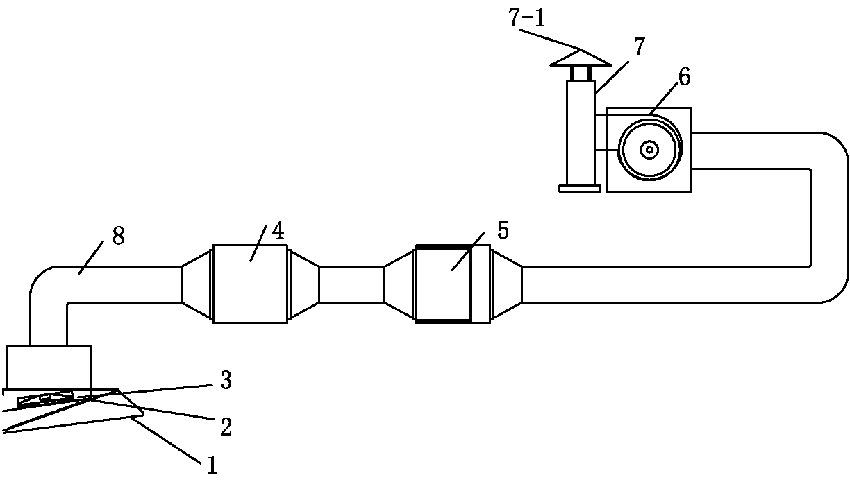 Cooperative purification system for oil fume and volatile organic substances of catering service units