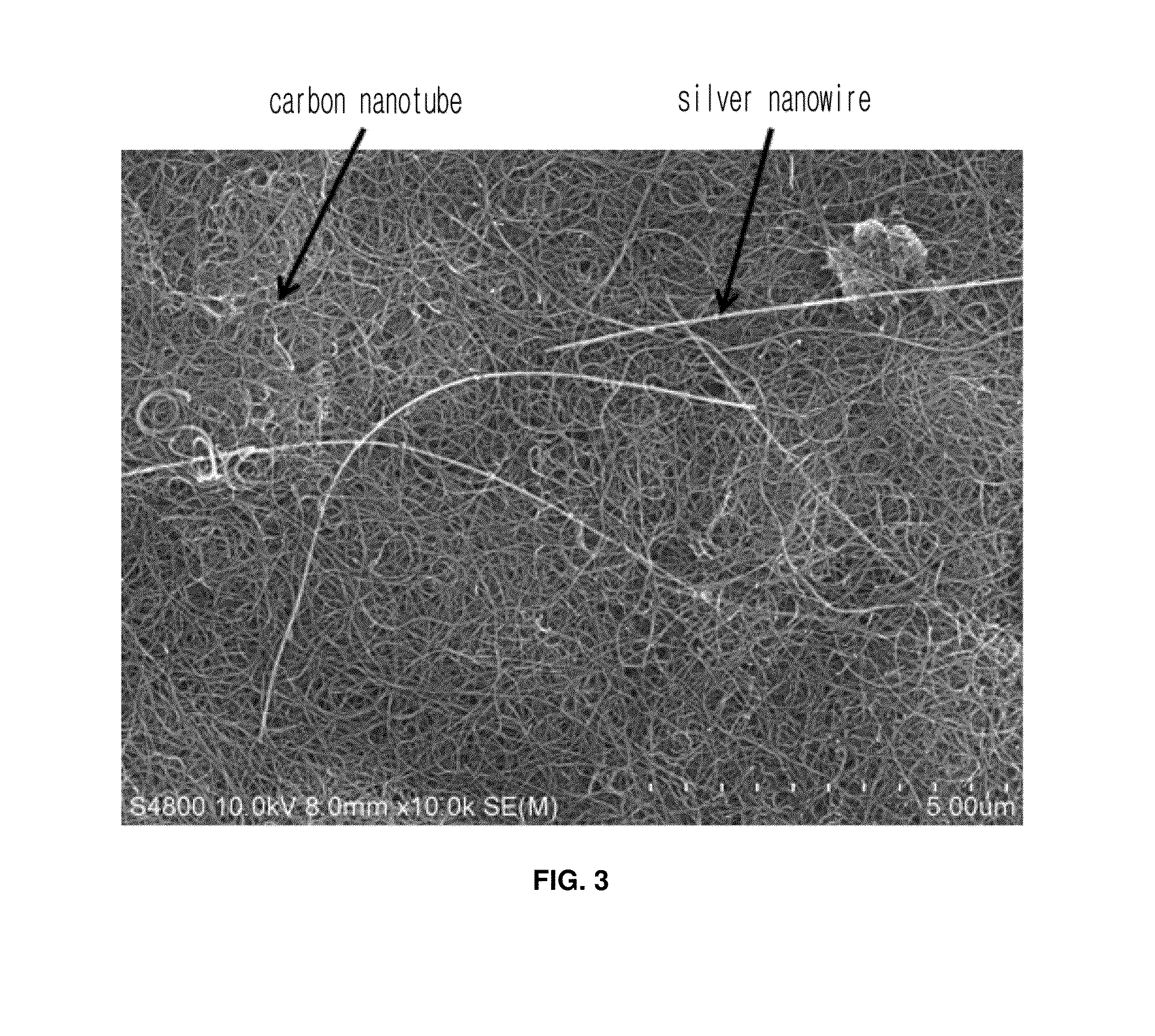 Highly conductive material formed by hybridization of metal nanomaterial and carbon nanomaterial having higher-order structure due to multiple hydrogen bonding, and manufacturing method therefor