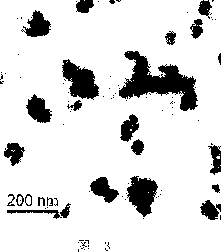 Composite doped cerium oxide electrolyte and preparation method thereof