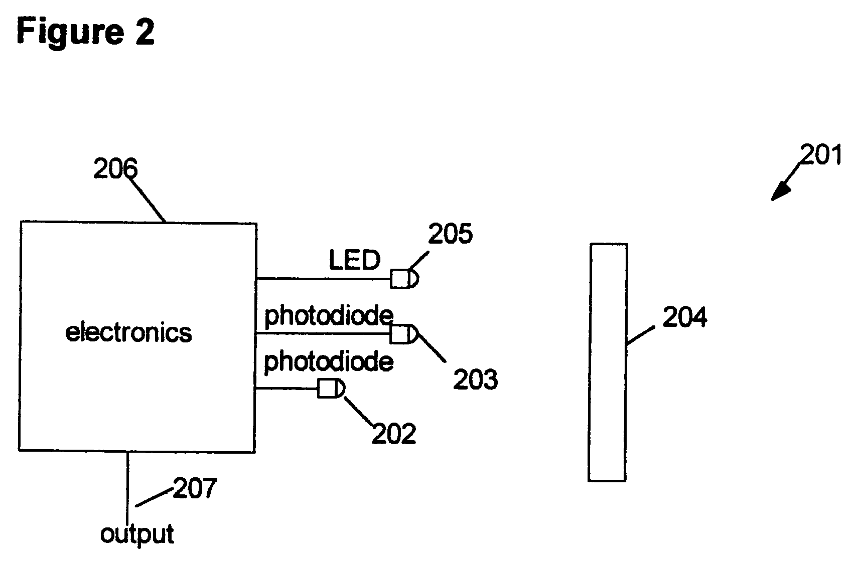 Method and apparatus for measuring distances using light