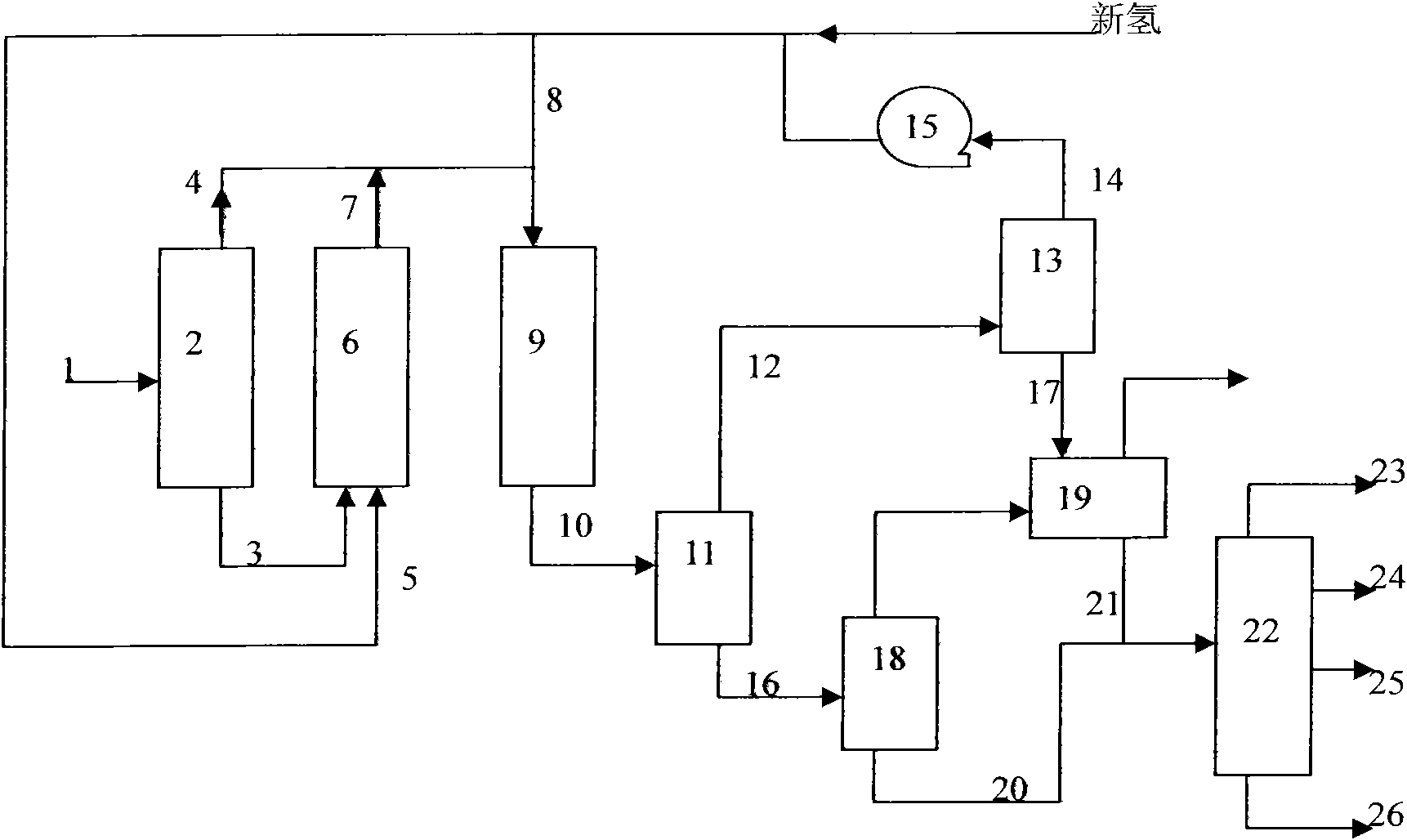 Shale oil processing method