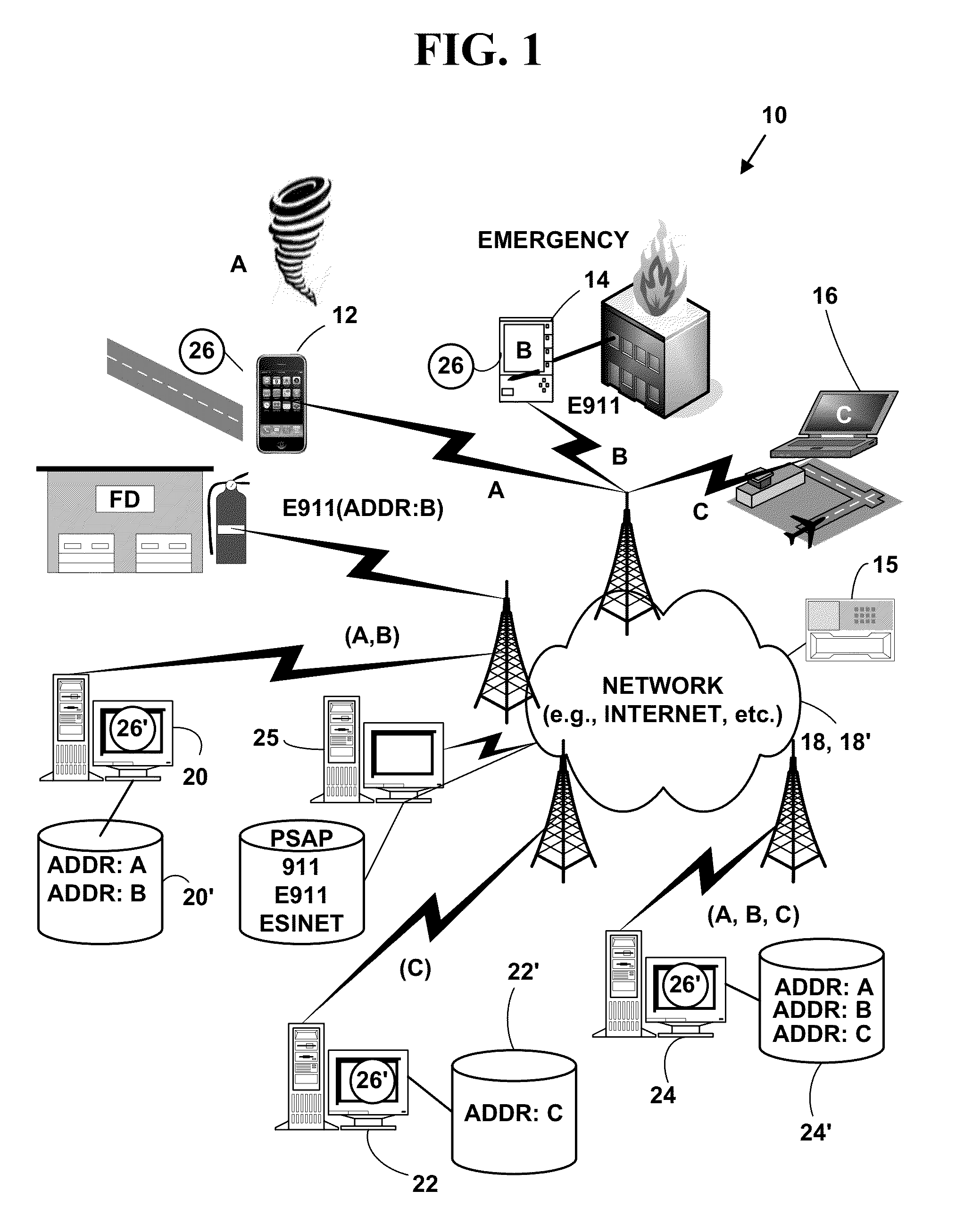 Method and system for an emergency location information service (E-LIS) from wearable devices