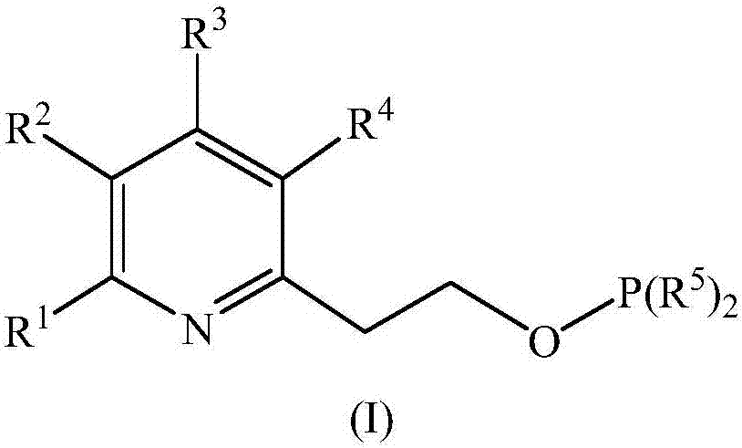 A kind of ethylene tetramerization catalyst composition and ethylene tetramerization method