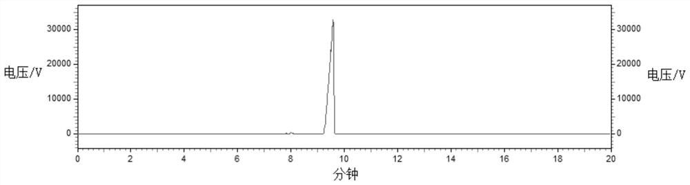 Compound with cinnamon fragrance as well as preparation method and application thereof