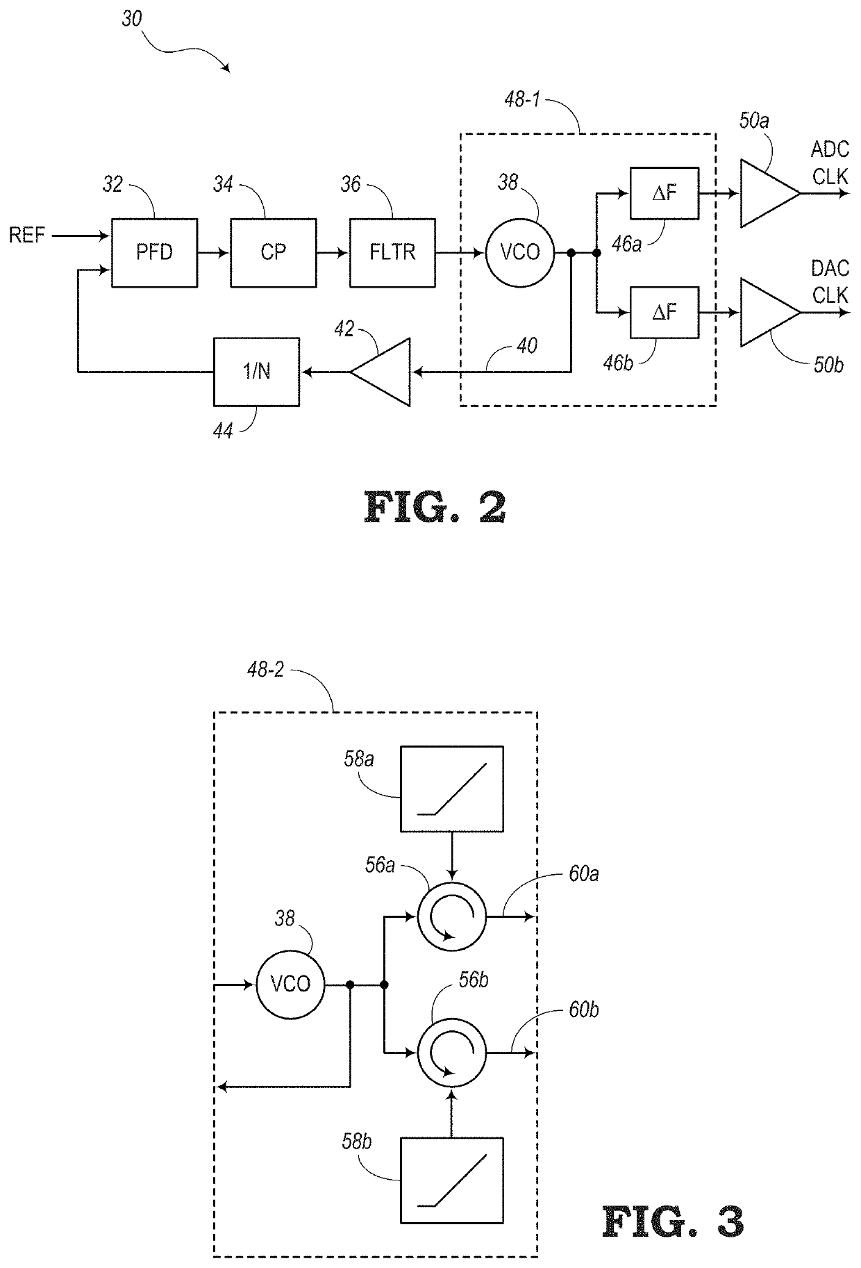 Reducing non-linearities of a phase rotator