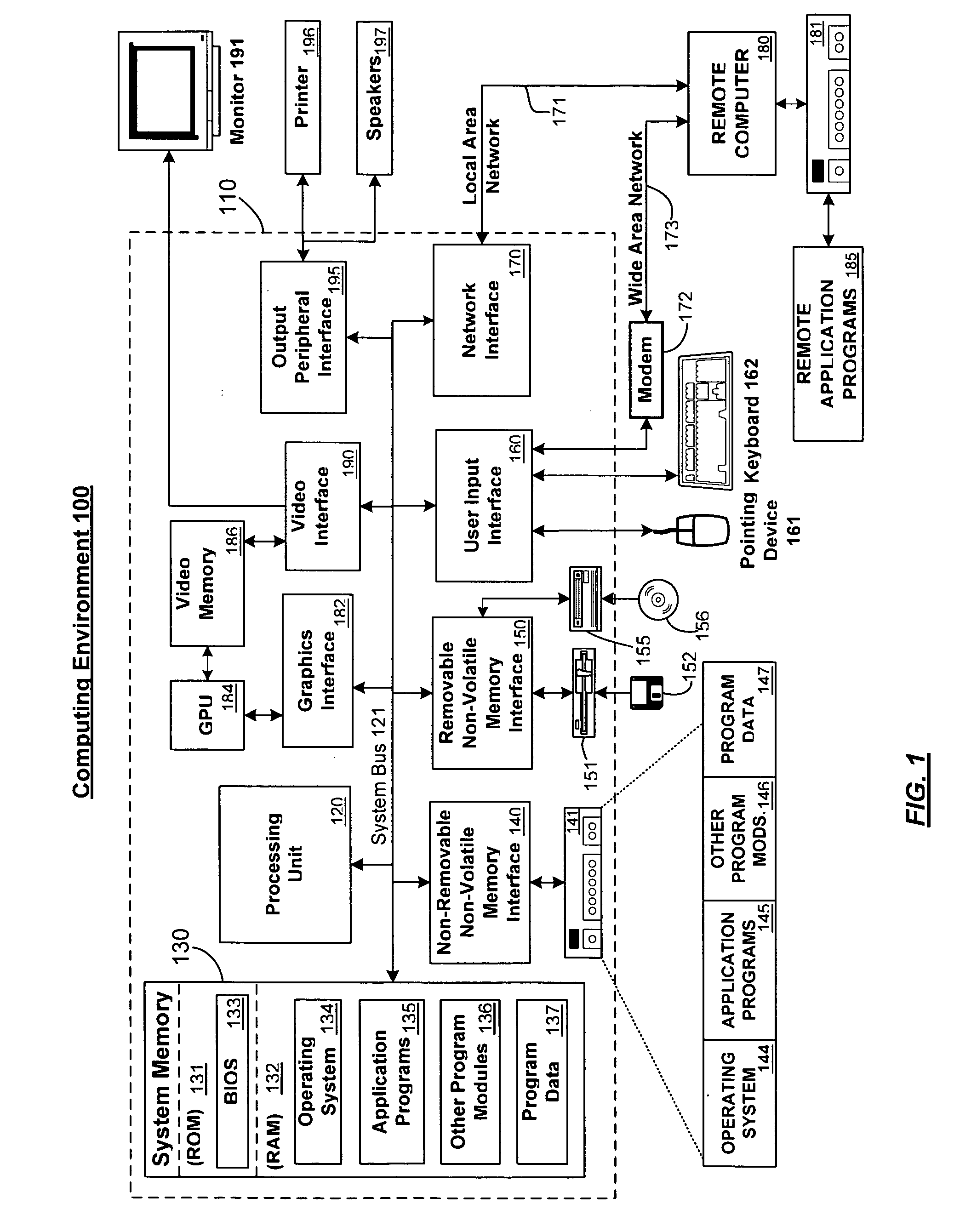 Rich data-bound application