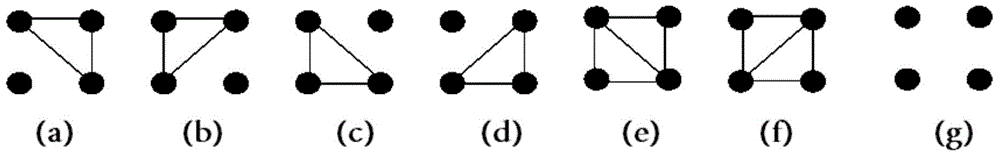 Three-dimensional model reconstruction method and system