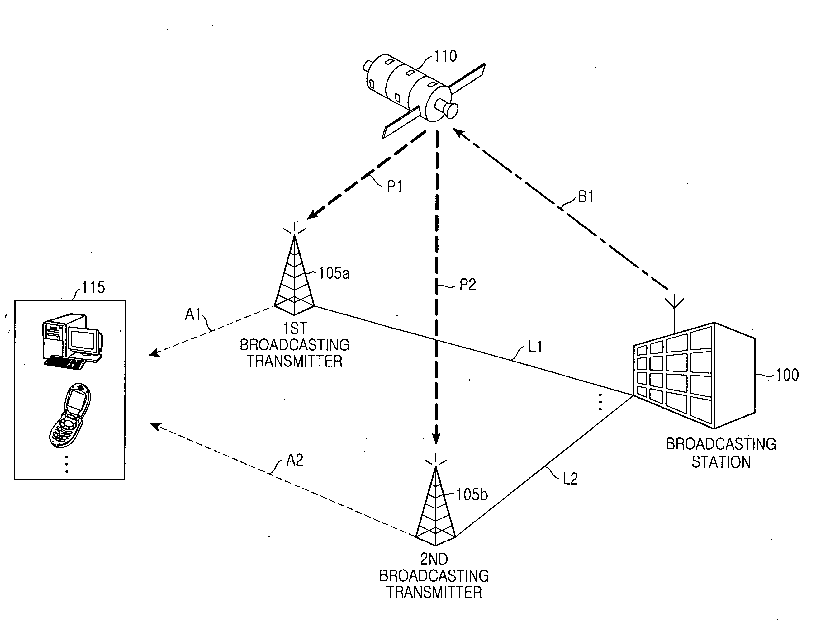 Apparatus, method and system for providing a broadcasting service in a digital broadcasting system with a single frequency network