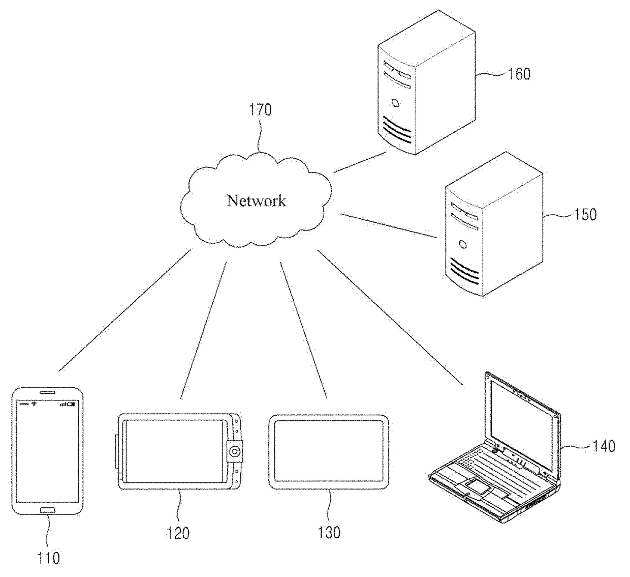 Method and system for video call using two-way communication of visual or auditory effect