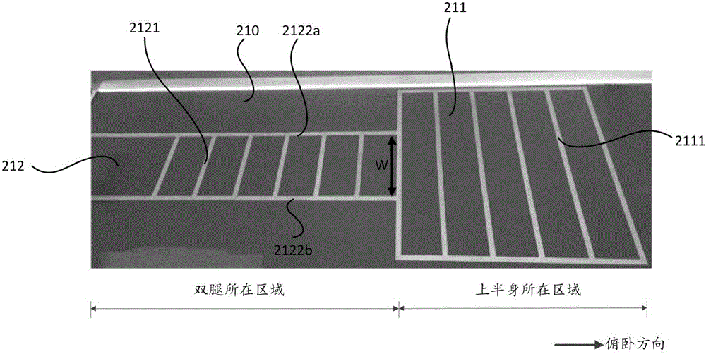 A counting method and system for push-up tests