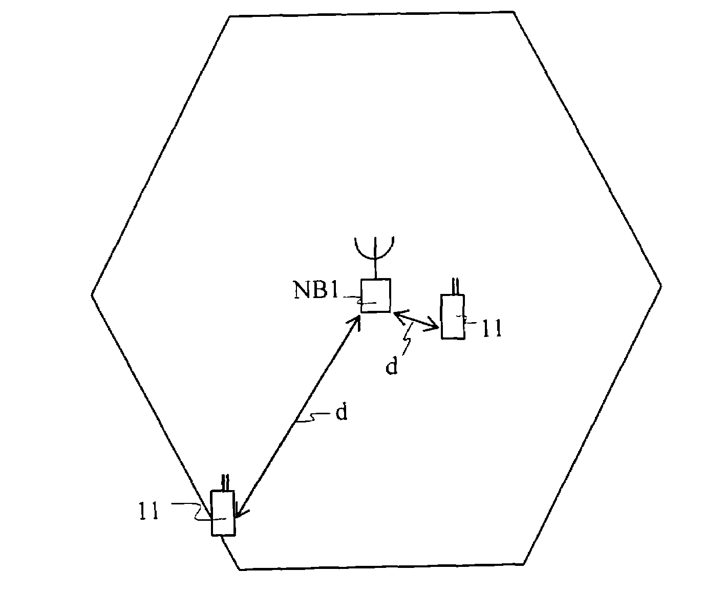 Method, user equipment and radio base station for random access in a cellular telecommunications system technical field of the invention