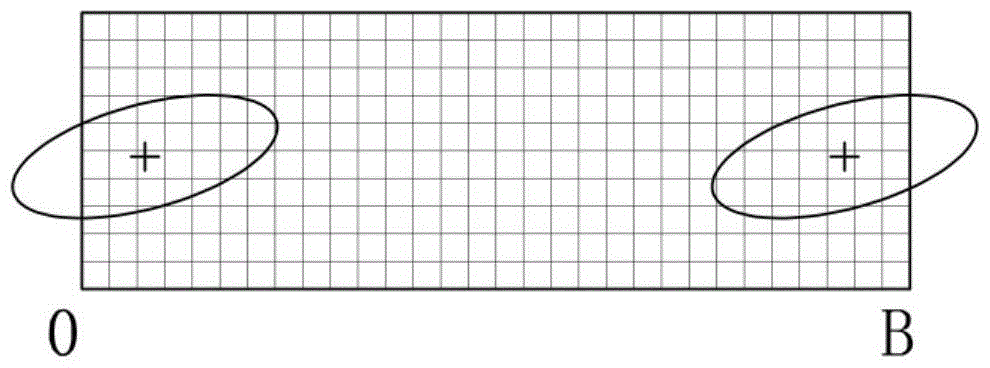 A Calculation Method of Load Distribution Between Teeth with Edge Contact