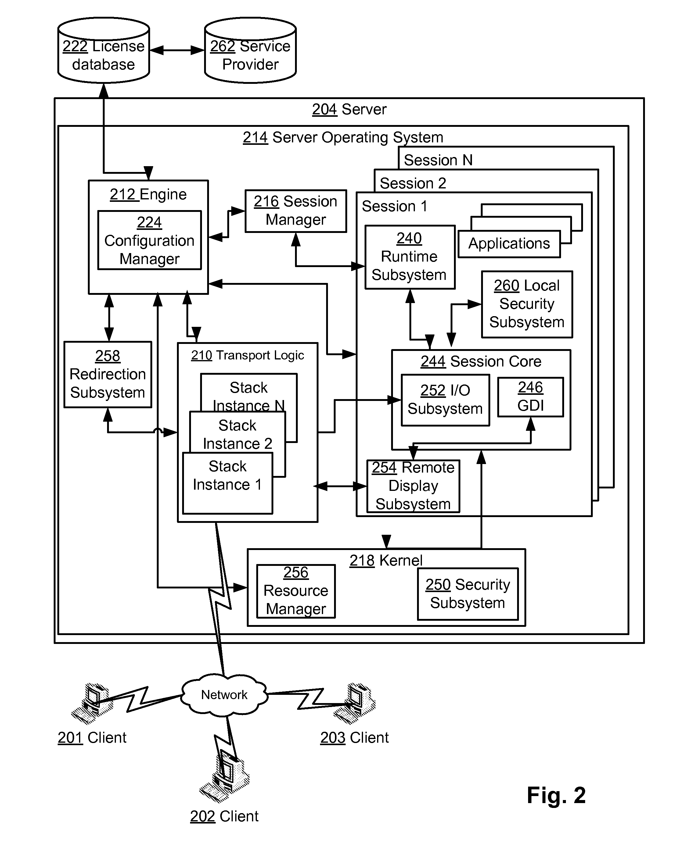 Fixed Function Pipeline Application Remoting Through A Shader Pipeline Conversion Layer