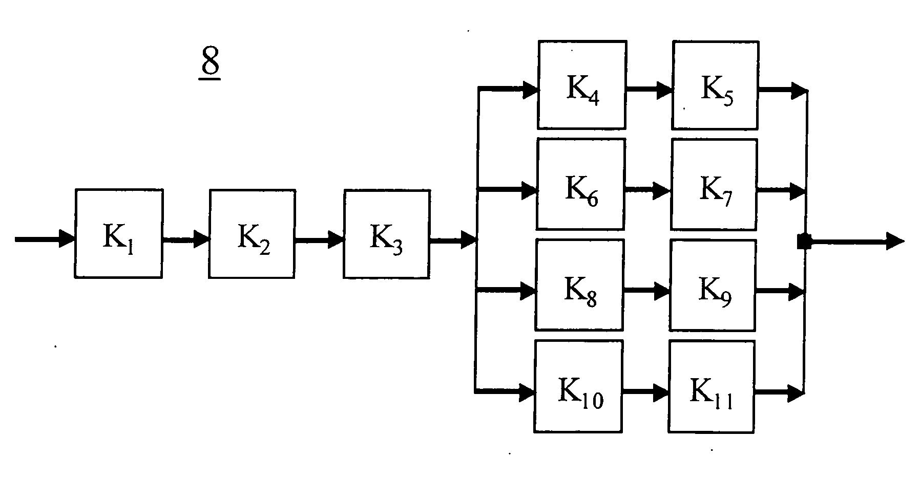 Method for checking the safety and reliability of software-based electronic system