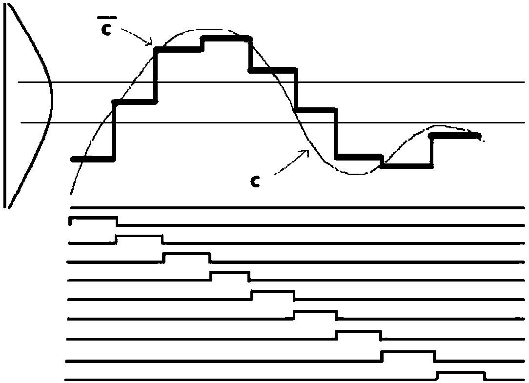 Long-time-series delta-anomaly-point detection method based on probabilistic suffix tree (PST)