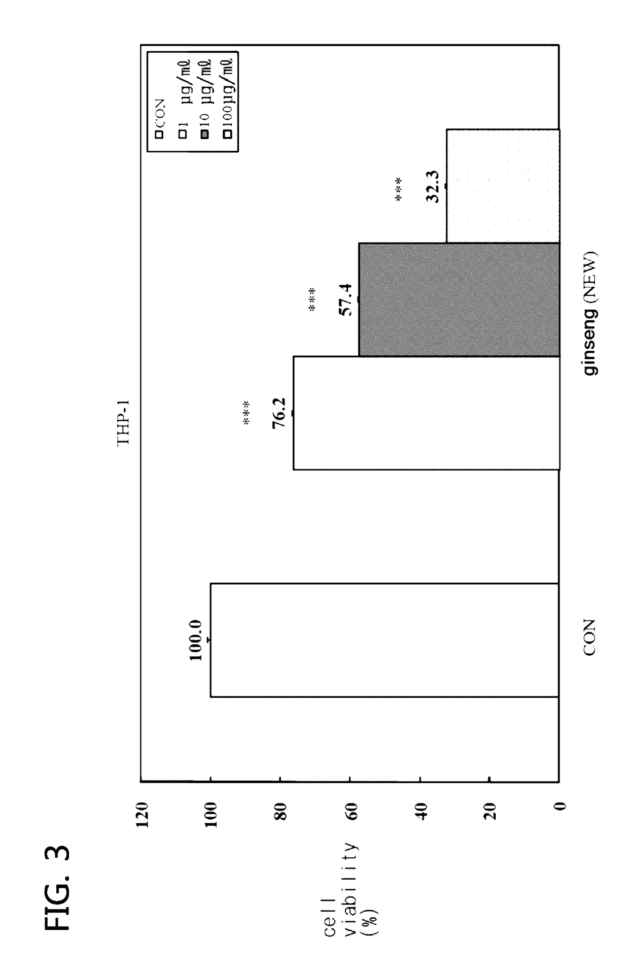 <i>Paecilomyces variotii </i>var. <i>brunneolus </i>GPP1101B, and preparation using same