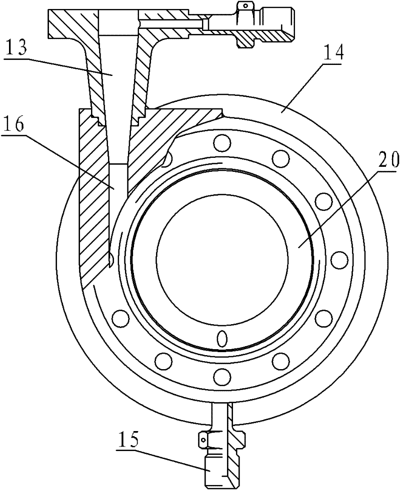 Partial emission pump with low specific speed