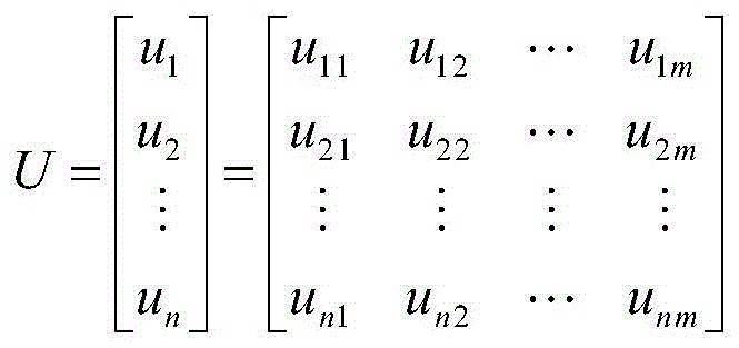 Method for evaluating reservoir of fractured well