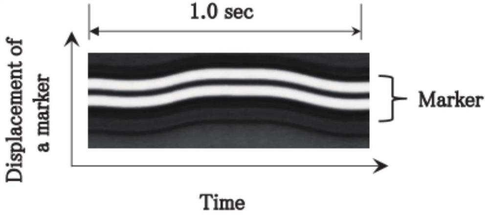 Non-contact pantograph-catenary contact force detection method based on image processing technology